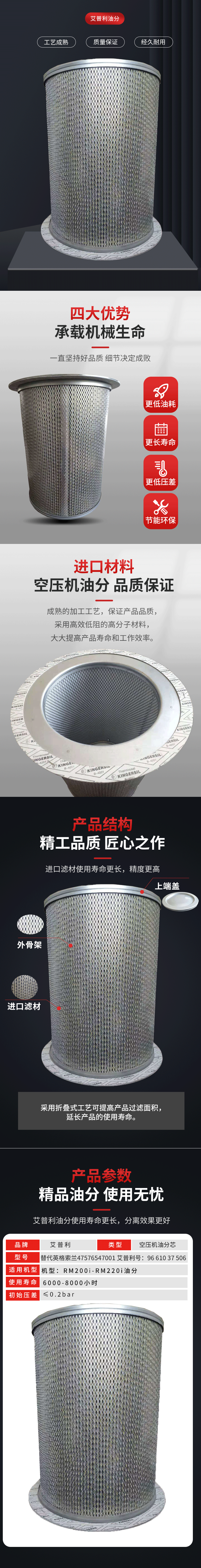 替代47576547001 艾普利號96 610 37 506，(圖1)